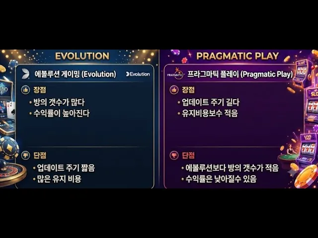 바카라오토프로그램을 신중하게 선택하고 제작하는 방법